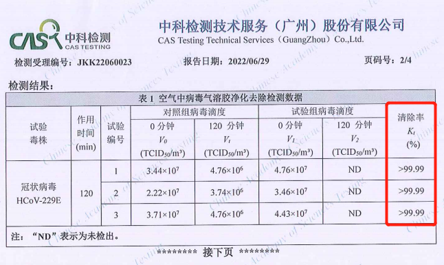 殺菌、凈化、新風(fēng)專(zhuān)家